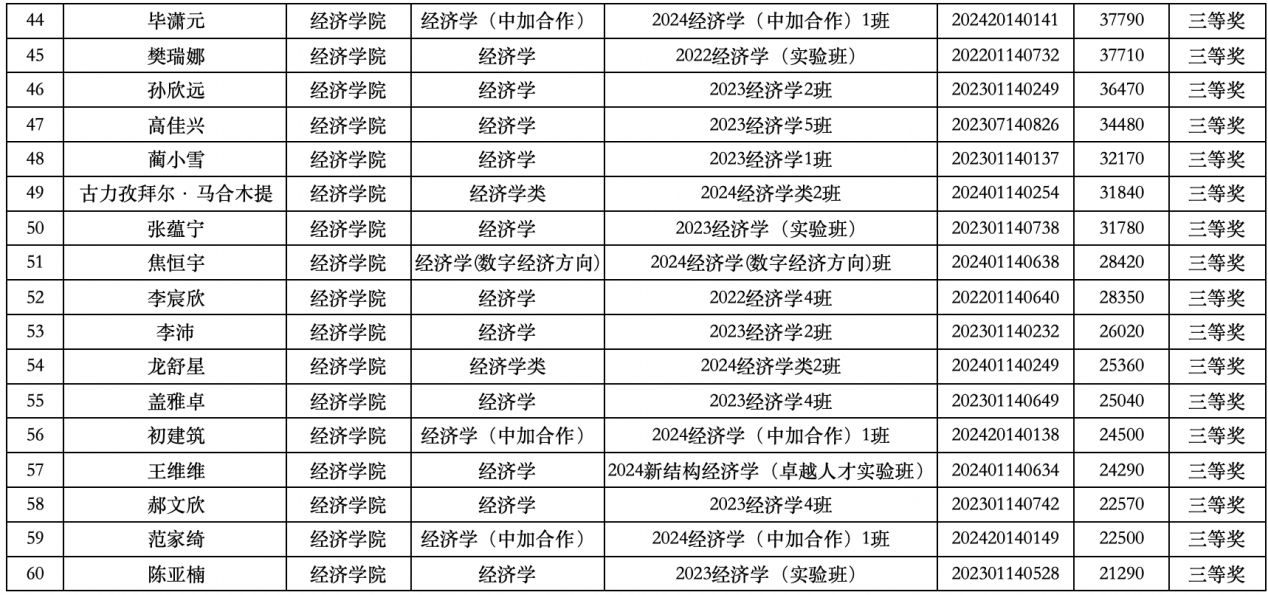 截屏2025-04-24 15.43.33